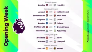 FULL LIST: Premier League Matchday 1 Fixtures Overview