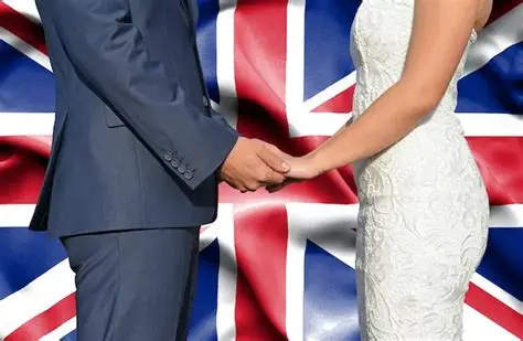UK Spouse Visa